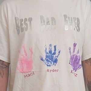 Meet your Posher, Lc